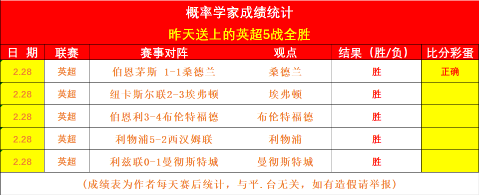 魔笛计划,年世界杯后,退役江湖,广州赛马,赛程安排,赛果查询,马匹资料,赛事动态