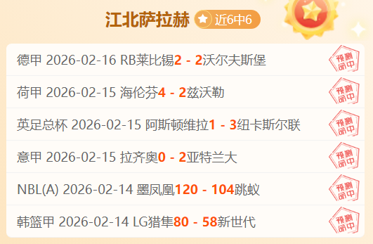 米蘭,輸給國米,哲科助攻,广州赛马,赛程安排,赛果查询,马匹资料,赛事动态